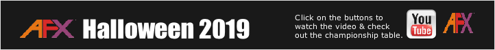 AFX Championship 2019