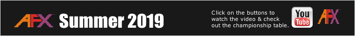 AFX Championship 2019